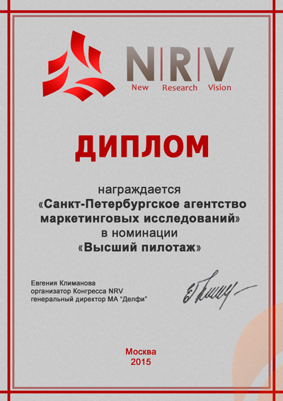 NRV Aerobatics